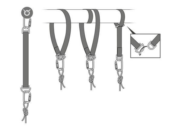 CONNEXION FIXE - Image 3