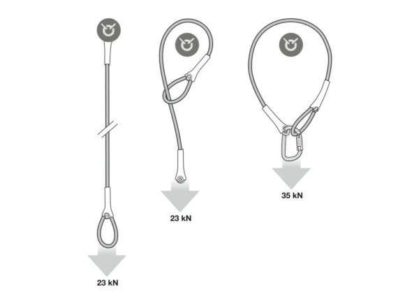 WIRE STROP - Image 8