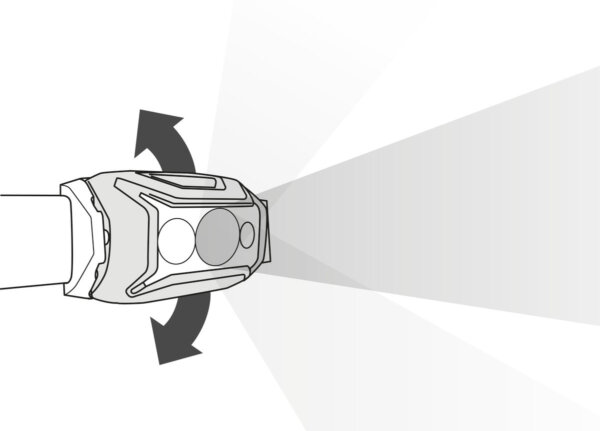 ACTIK® - Image 9