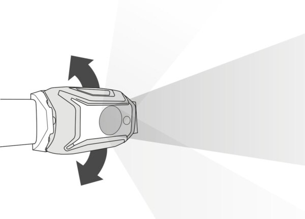 TIKKA® CORE - Image 11
