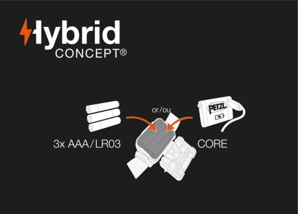 ARIA® 1 RGB - Image 8
