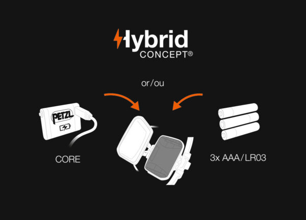 IKO® CORE - Image 5